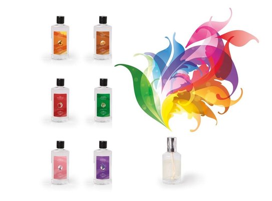 ScentOils van ScentChips